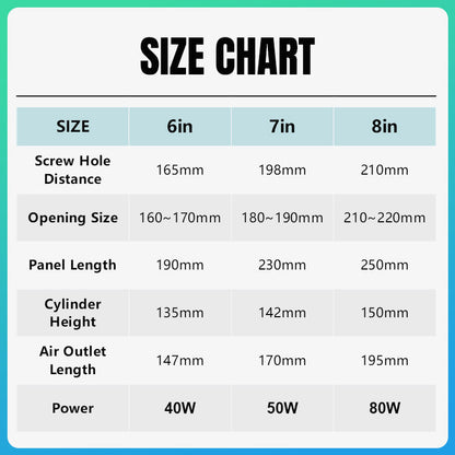 Low Noise Exhaust Ventilation Fan